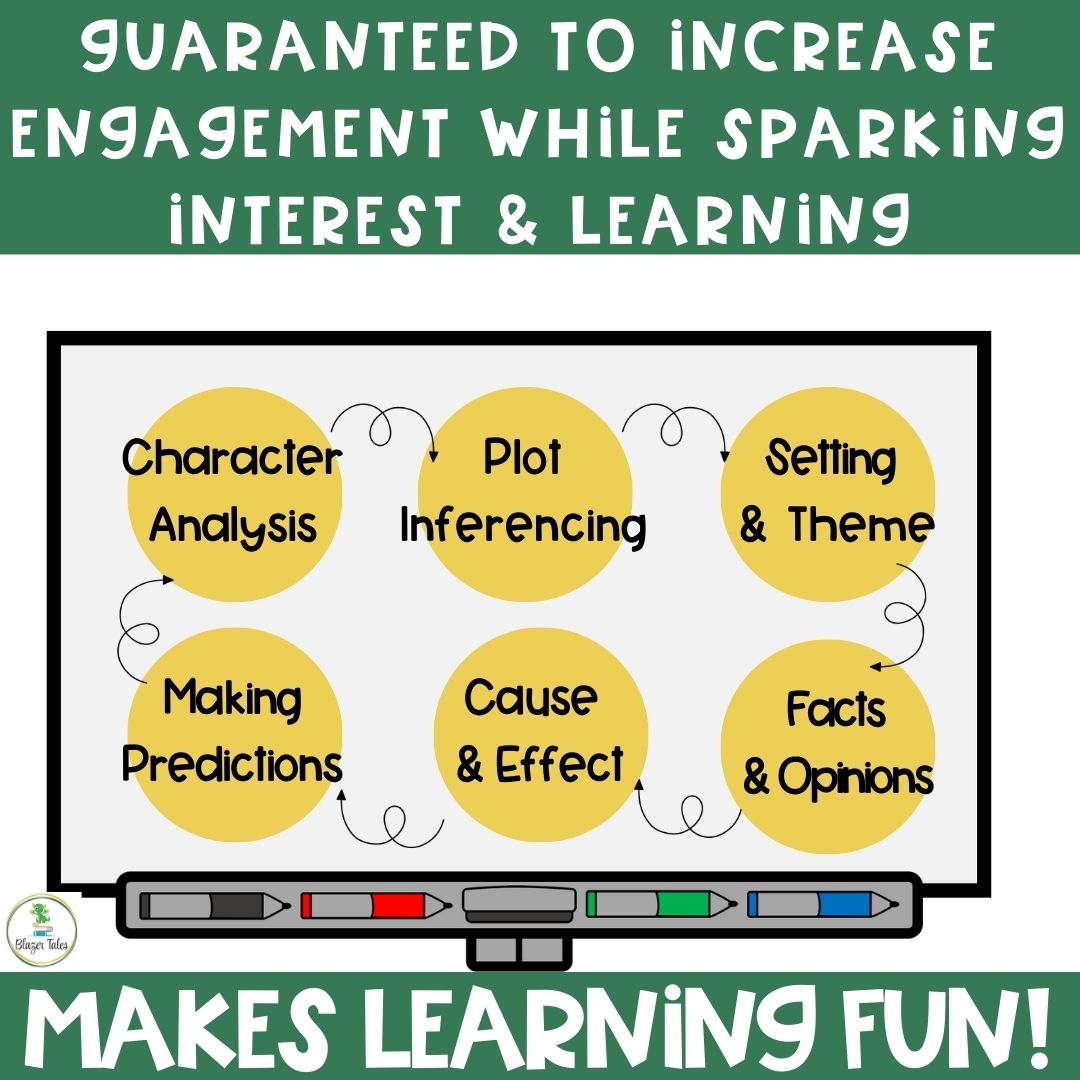 This is a novel study powerpoint for Skeleton Creek by Patrick Carman.