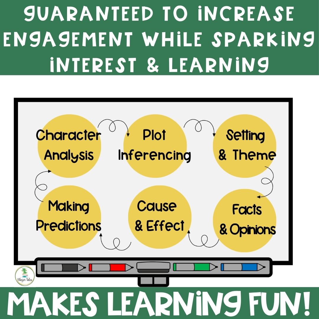 This is a Novel Study PowerPoint for Bob by Wendy Mass & Rebecca Stead via www.blazertales.com
